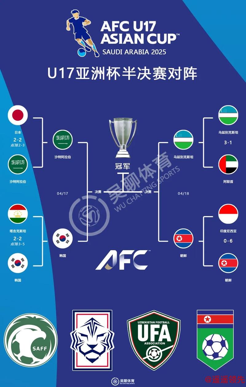 韩国前国脚：我认为韩国能晋级世界杯32强，<a href=