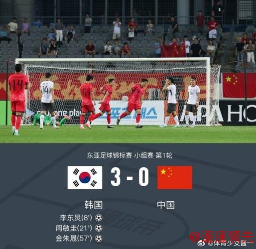 韩国前国脚:我认为韩国能晋级世界杯32强,但很可能止步于此 韩国前国脚:我认为韩国能晋级世界杯32强,但很可能止步于此