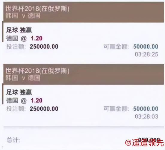 免费下载热门世界杯投注平台攻略 免费下载热门世界杯投注平台攻略