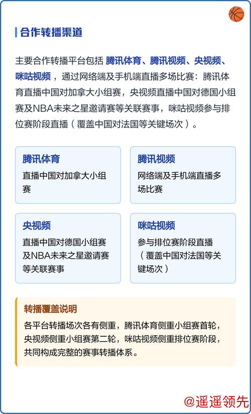 免费在线观看世界杯直播下载指南